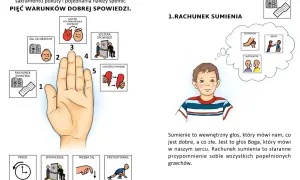 Jak przygotować się do spowiedzi: rachunek sumienia, żal, postanowienie poprawy, szczera spowiedź, zadośćuczynienie.